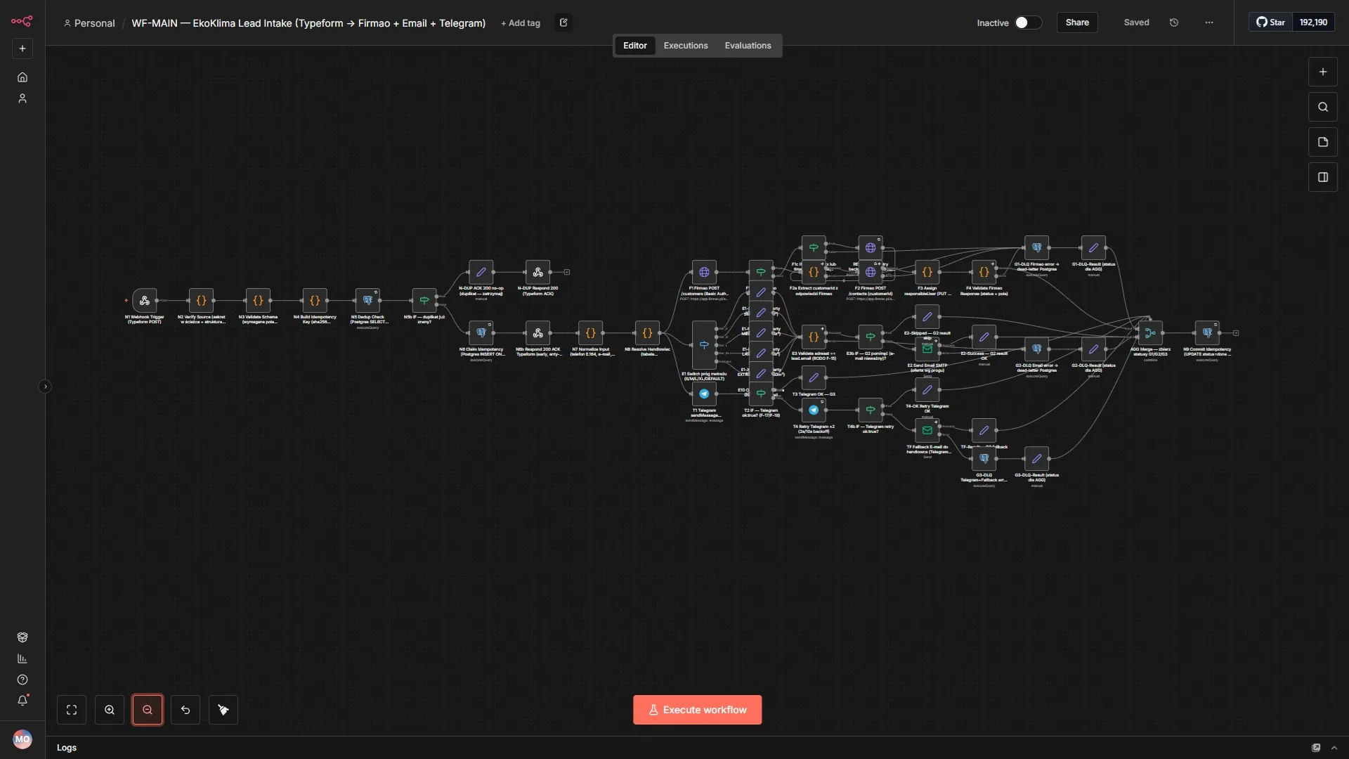 Powiadomienia na Telegramie — workflow w n8n